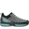 SCARPA MESCALITO GORE-TEX WMN MIDGRAY AQUA 22 1 SCARPA MESCALITO GORE-TEX WMN MIDGRAY AQUA 22 -Hiking And Camping 9 103943 72103 202 1 01